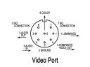 c_264_series_video_port.jpg
